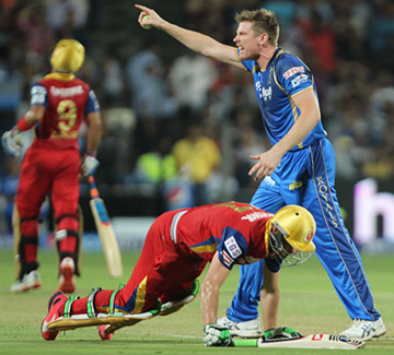 Why the Indian Premier League is so Successful